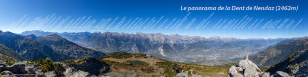 Panorama de la Dent de Nendaz