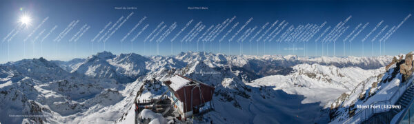 Panorama from the Mont Fort direction Massif Mont-Blanc
